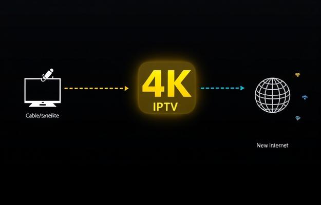 4K Fernseher mit gestochen scharfen Bildern und Streaming Geräten im Wohnzimmer