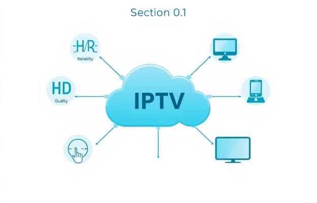 4K IPTV Anbieter Vergleich: Ihr zero-iptv Guide