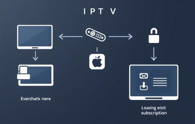 IPTV App Installation auf Smart TV