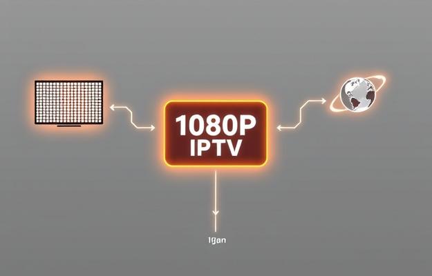 1080p IPTV Bildqualität auf modernem Fernseher