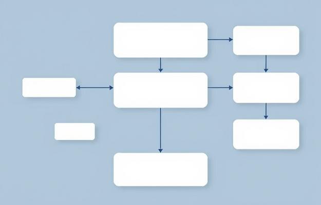 Zero-iptv bietet hohe Bildqualität