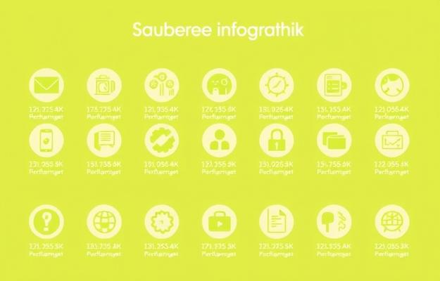 IPTV Smarters Pro auf verschiedenen Geräten