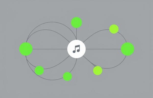 Smart IPTV App auf einem Smart TV