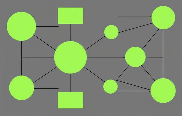 ISP-Drosselung beeinträchtigt IPTV